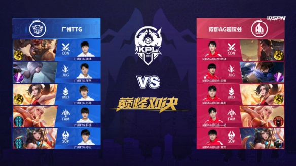 队应该在训 队应该在训