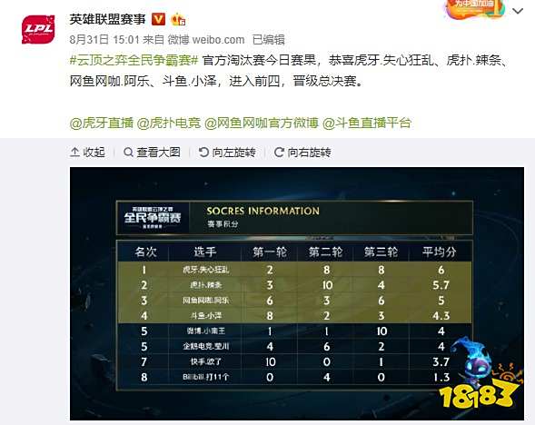这位年仅2 这位年仅2